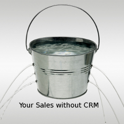 What is a Sales Process and Why Do I Need One?