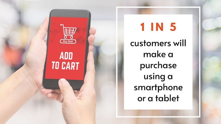 Smartphones…not just for texting anymore