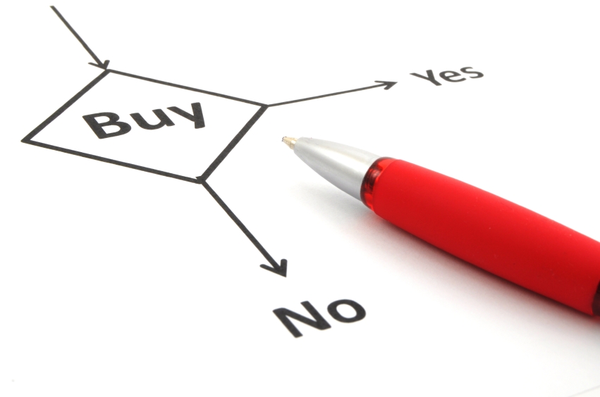 Your Customer's Buying Process