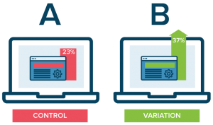 a-b test email marketing subject lines