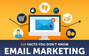 119 Facts About Email Marketing