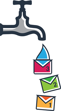 Lead Generation