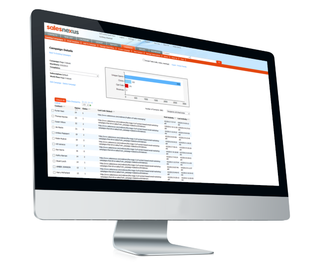 salesnexus email template on mac