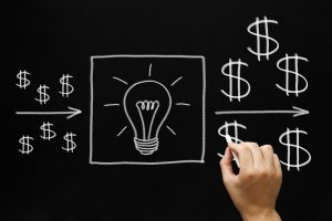 Lead Generation ROI