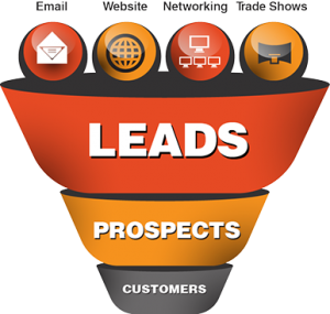 Graphic: Leads prospects customers 
