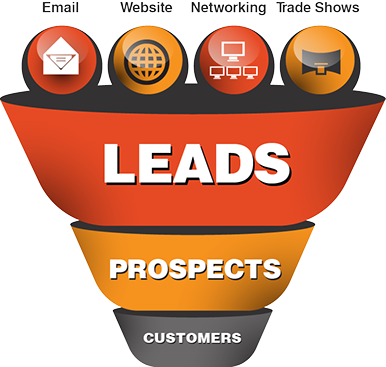 Sales Lead Generator