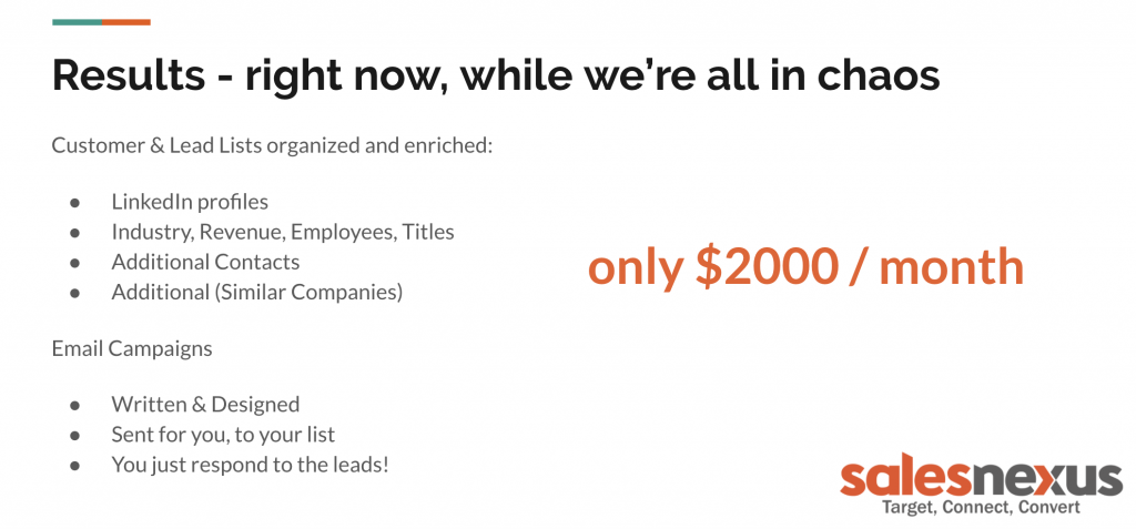 results marketing