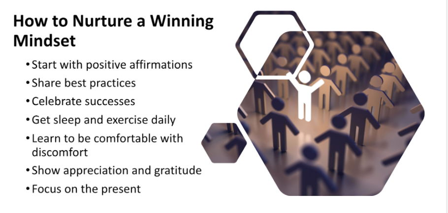 Winning Mindset