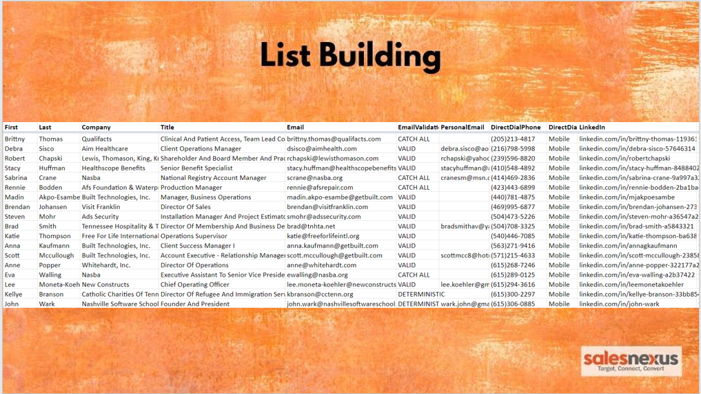 list building complete list