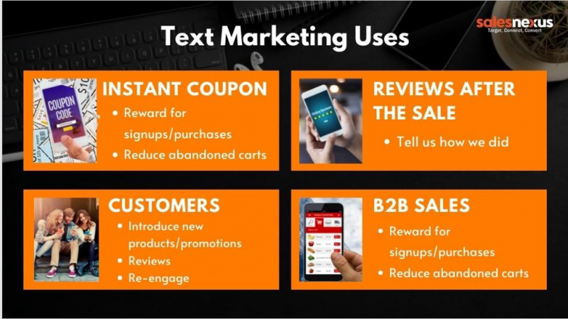 text marketing uses