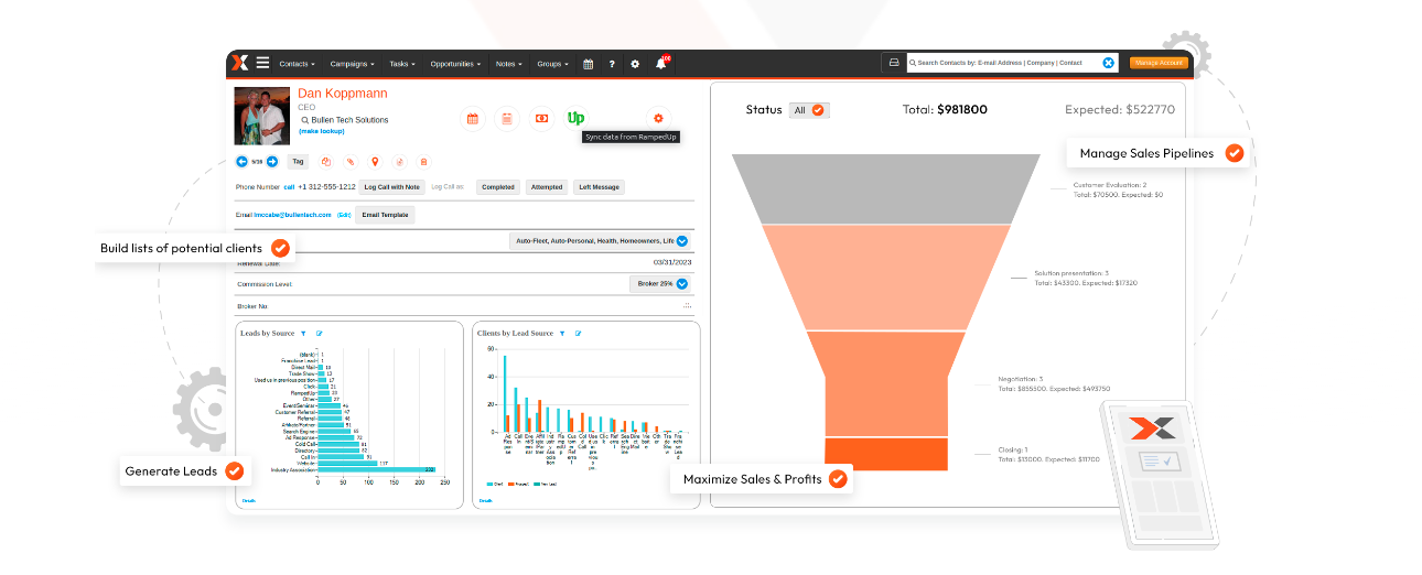 act! crm vs salesforce