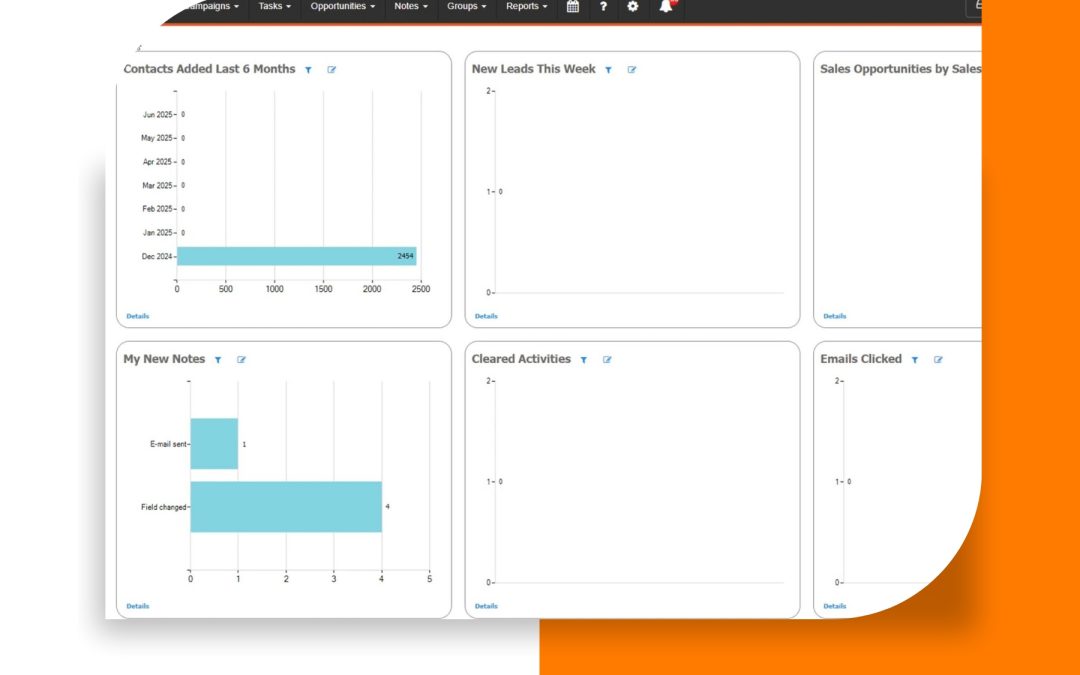 SalesNexus June 2025 Release