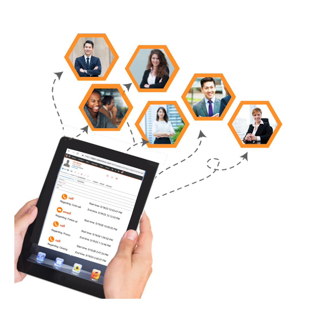 CRM Automation