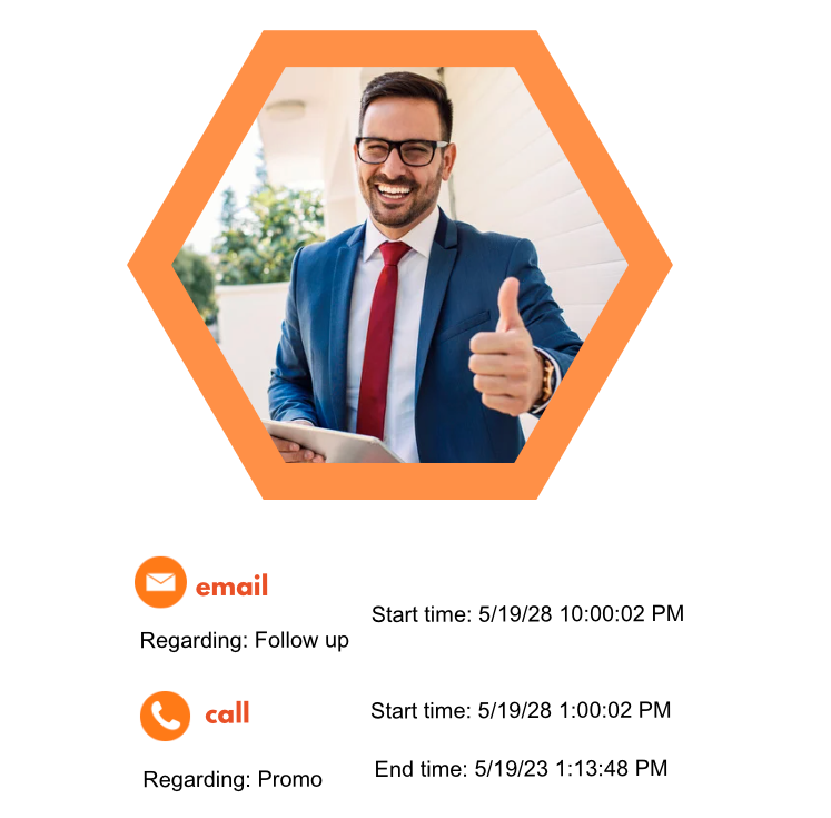 CRM Automation